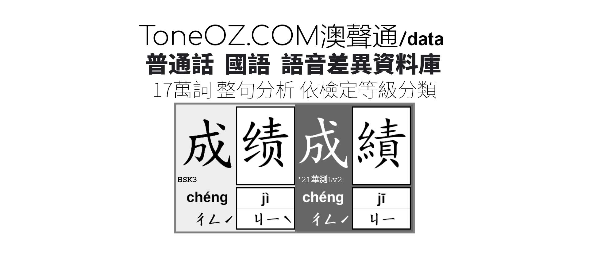 Mandarin Pronunciation Differences between Mainland and Taiwan 普通話與國語，語音差異詞庫