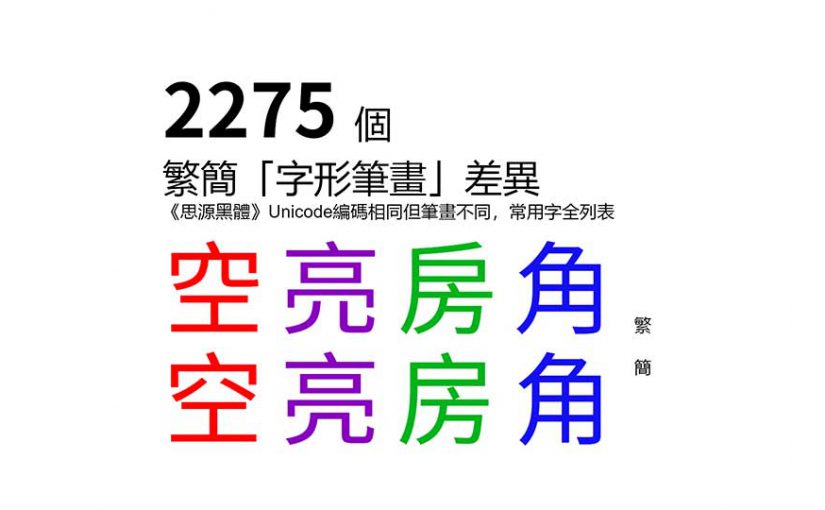 3623个日本汉字与繁体字形笔画差异:用思源黑体分析繁体常用4808字