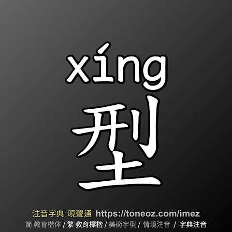 型