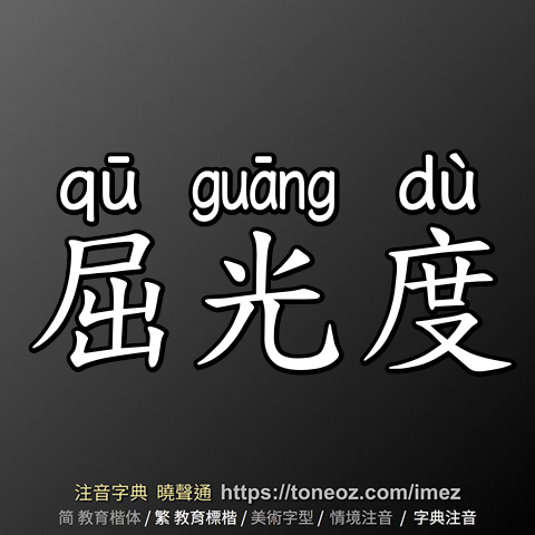 屈光度