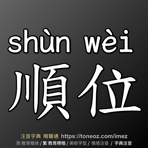 順位